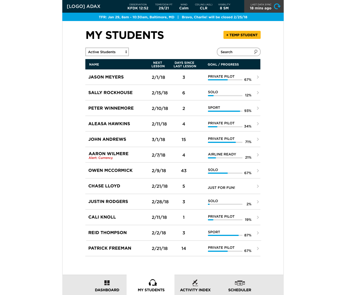 Instructor All Students Screen