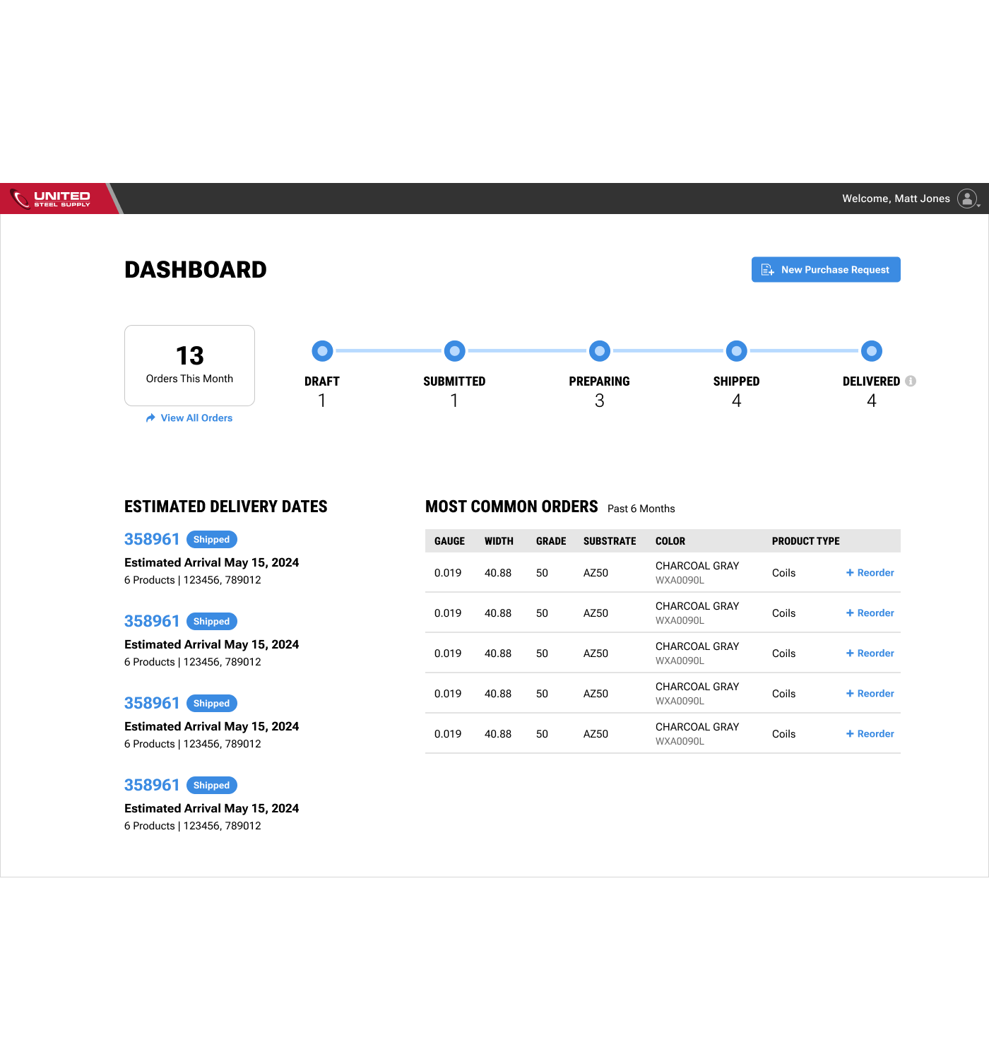 Customer Dashboard